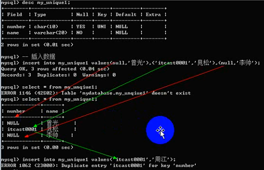 MySQL之字段数据类型和列属性 