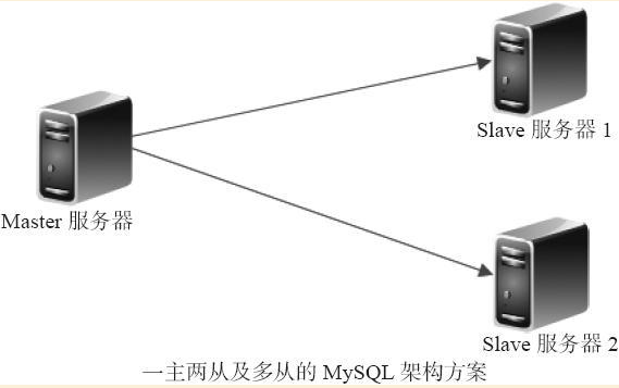QQ截图20170721180604.png-58.6kB