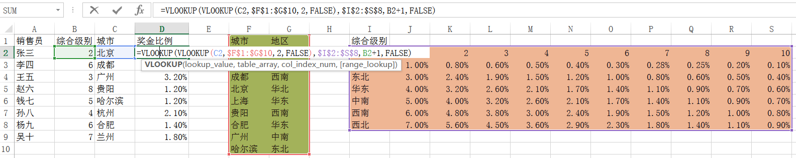 Excel公式与函数——每天学一个 