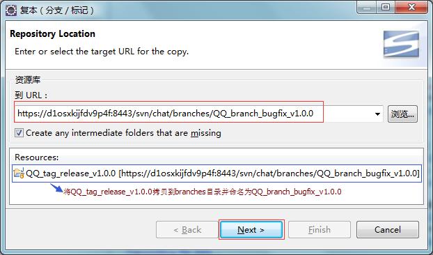 主干(trunk)、分支(branch )、标记(tag) 用法示例 + 图解