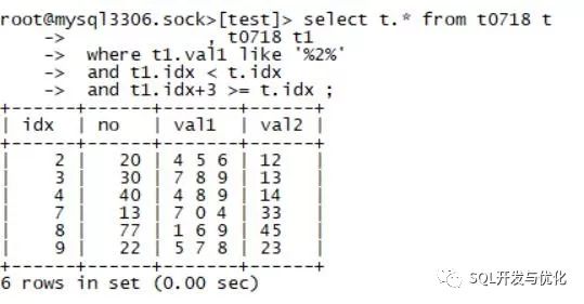 SQL优化大神带你写有趣的SQL(6) SELF JOIN的应用 