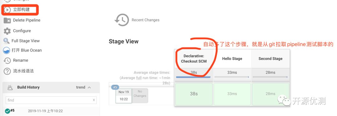 Jenkins如何执行pipeline代码 