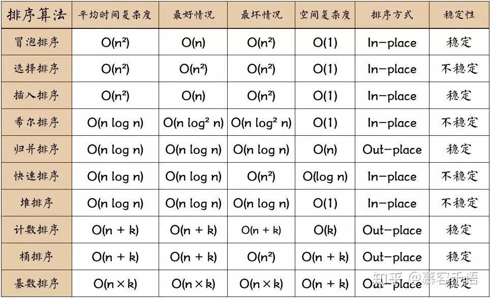 图片来源自网络,侵删