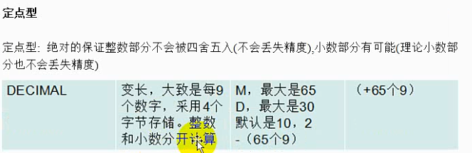 MySQL之字段数据类型和列属性 