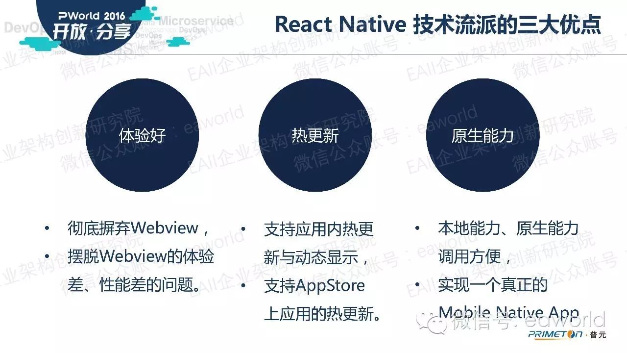 React Native 移动技术在企业架构的应用 