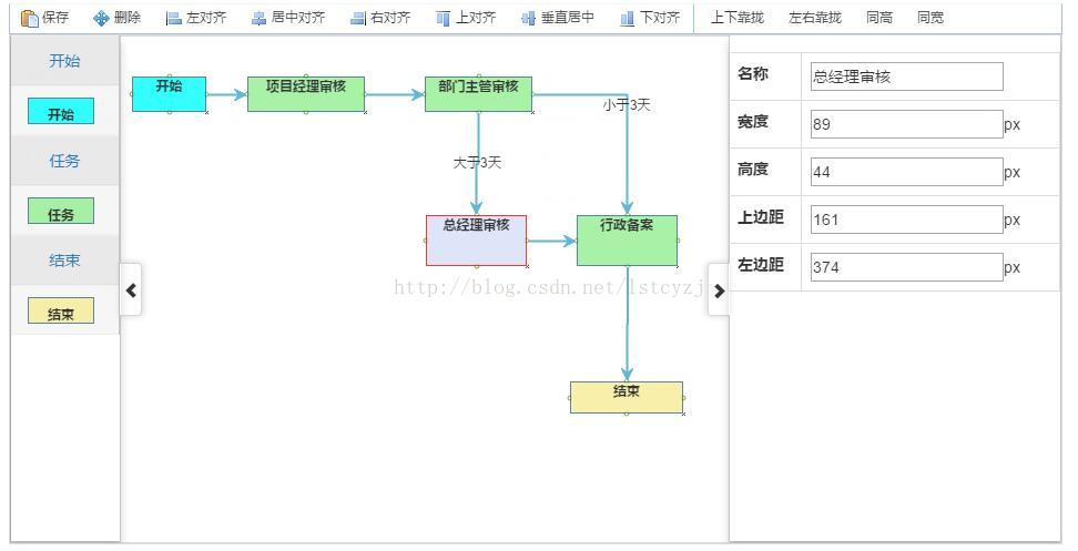 .net WikeFlow工作流 