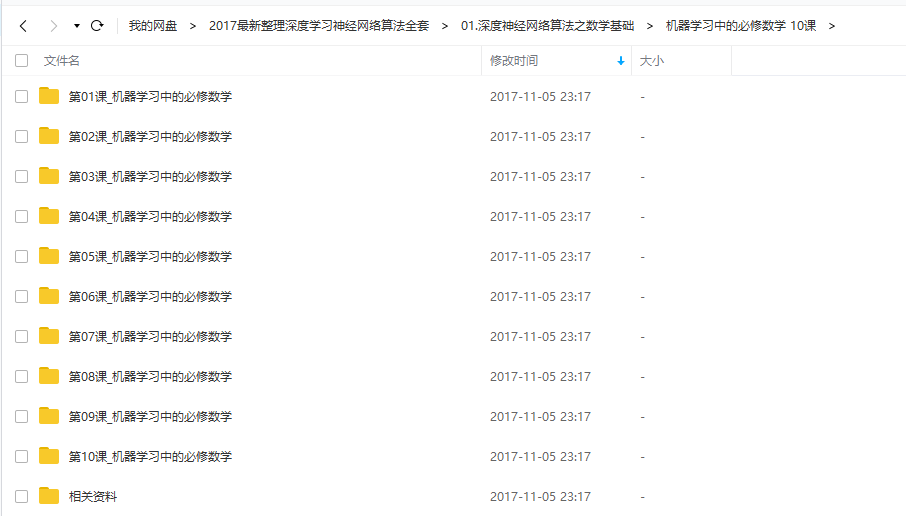 机器学习与数学