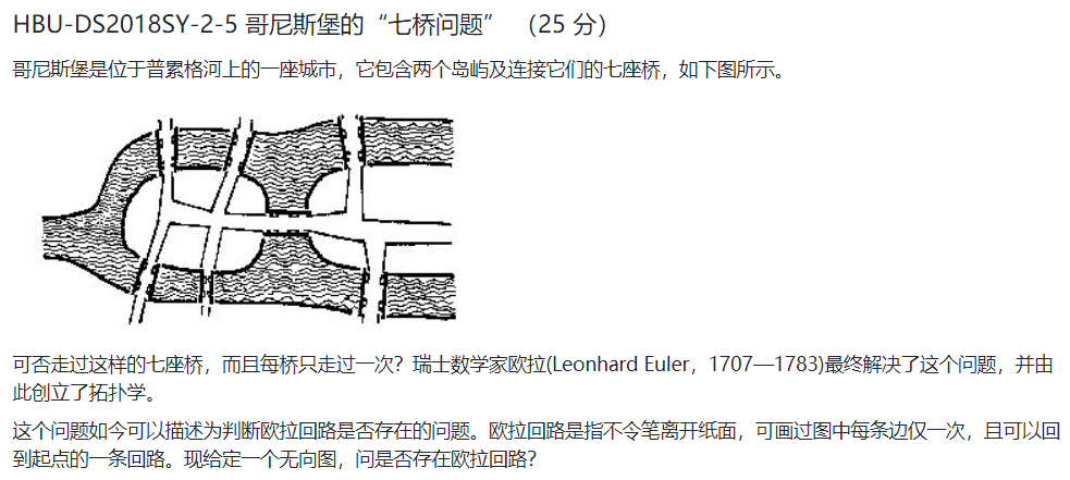 由哥尼斯堡的七橋問題引出的並查集問題