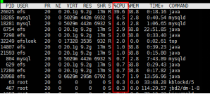 优秀的个人博客,低调大师