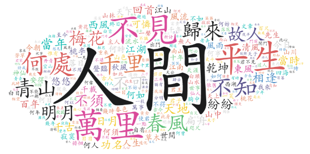 chinese-poetry首页、文档和下载 - 中华古典文集数据库 - OSCHINA - 中文开源技术交流社区