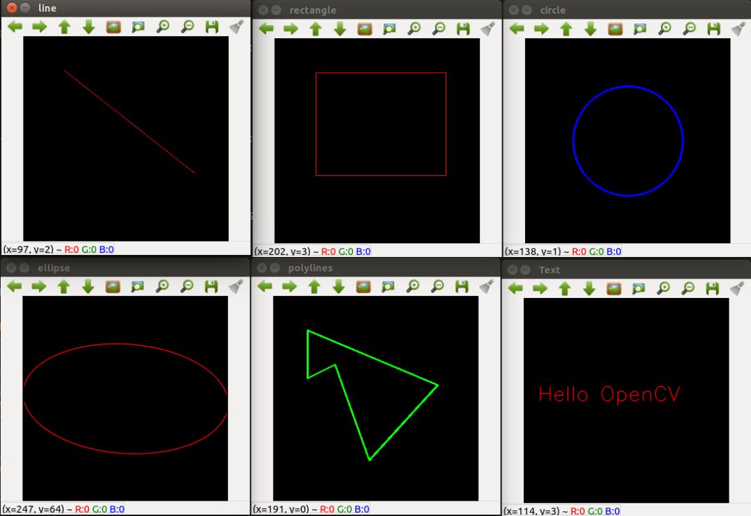 OpenCV 绘制图形 