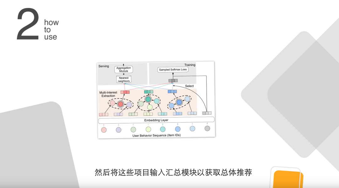 KDD 2020阿里巴巴论文一分钟秒读 