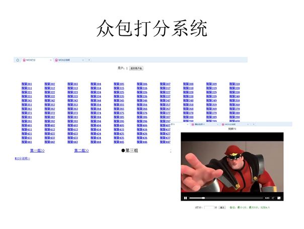 CEV模型与质量甜点算法设计 