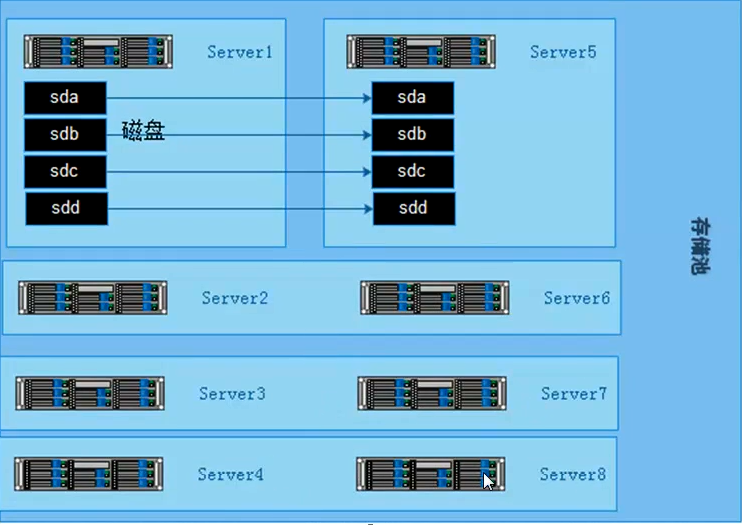 QQ截图20180320231352.png-200.6kB