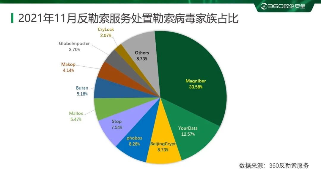 Jabba The Hutt Oschina 中文开源技术交流社区
