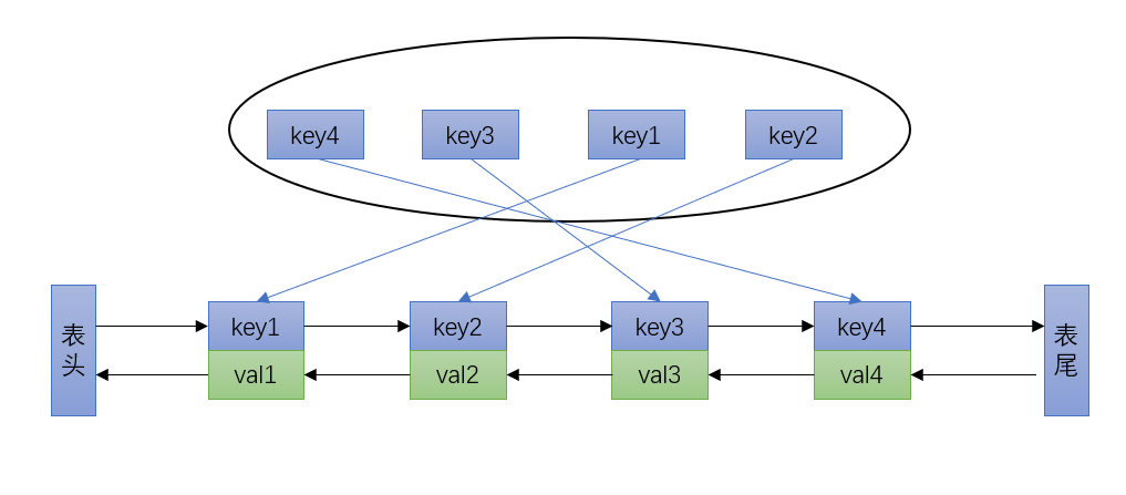 image-20210227203448255