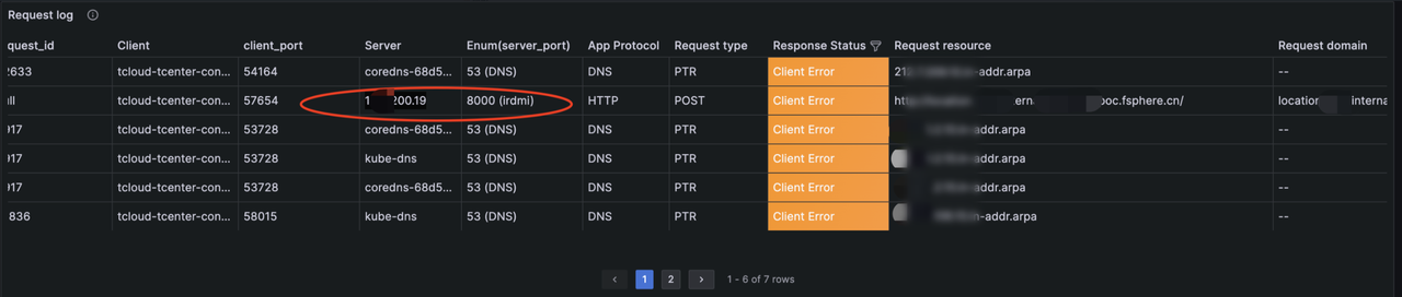 http-request-log