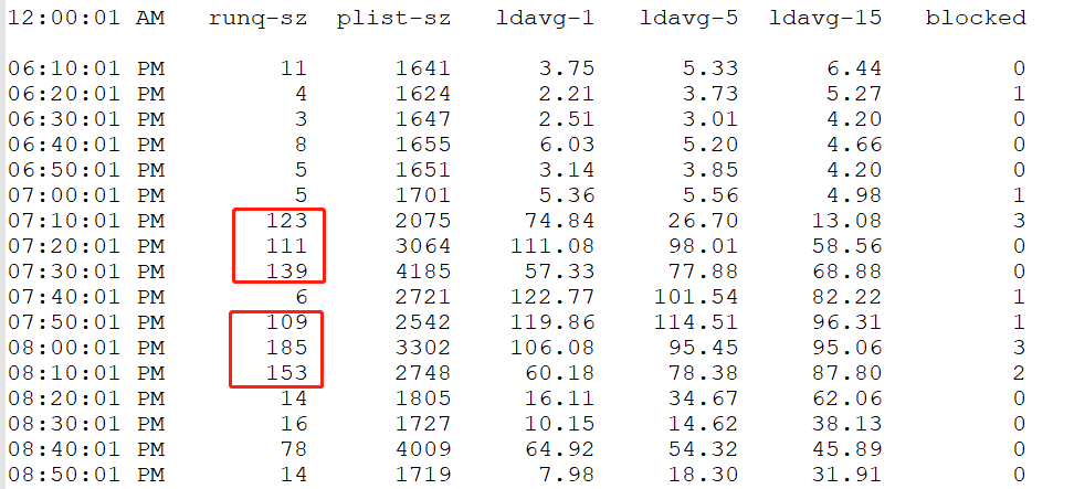 MySQL数据库CPU问题一则 