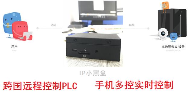 公网IP与内网IP,私家车与公交车,两者体验大不同