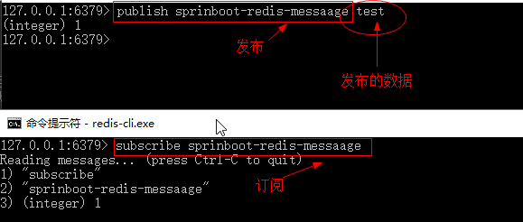Springboot21 整合redis、利用redis实现消息队列 