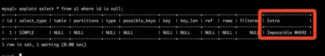 MySQL中IS NULL、!=不能用索引？胡扯 