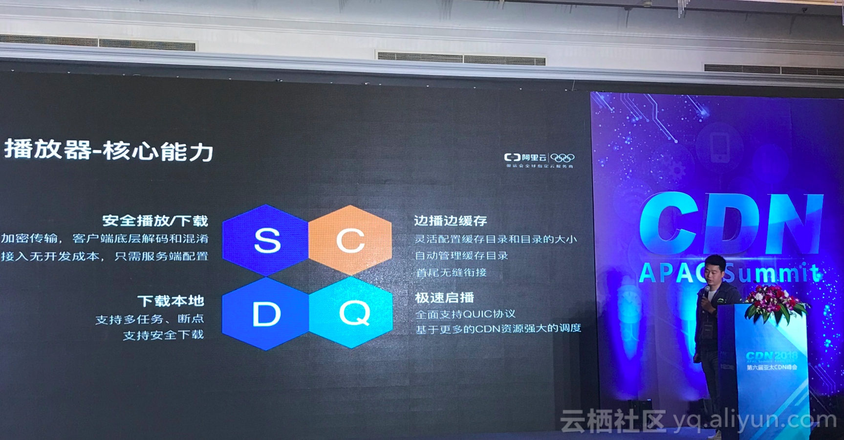 2018亚太CDN峰会开幕, 阿里云王海华解读云+端+AI的短视频最佳实践 