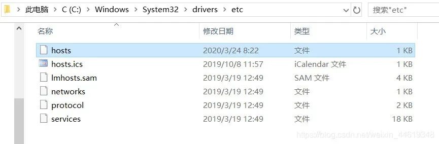 我的 GitHub 起飞了！