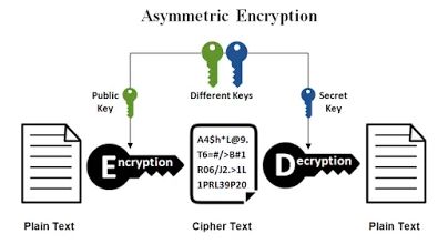 Java开发人员必知必会的20种常用类库和API 