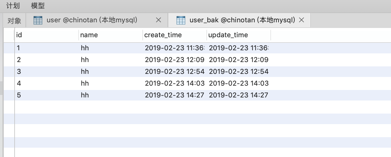 Mybatis通过Interceptor来简单实现影子表进行动态sql读取和写入 