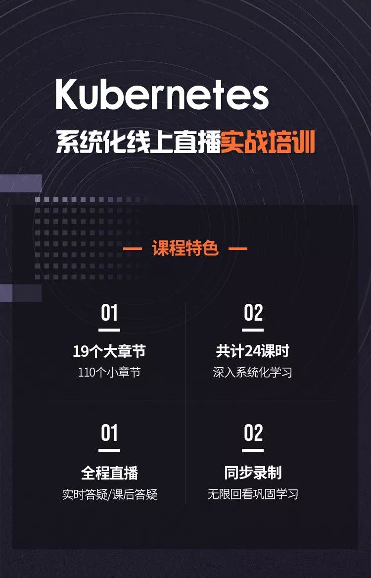 0基础，从Docker到Kubernetes线上直播班 
