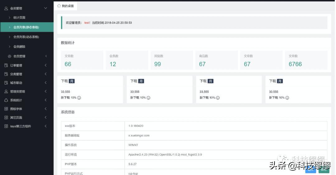 价值20000000的后台模板推荐