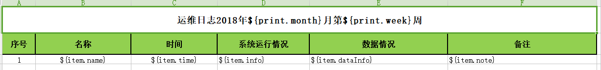 JXLS生成excel并自定义单元格样式 