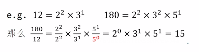 简单数论之整除 质因数分解 唯一分解定理 Osc 02vmpq90的个人空间 Oschina