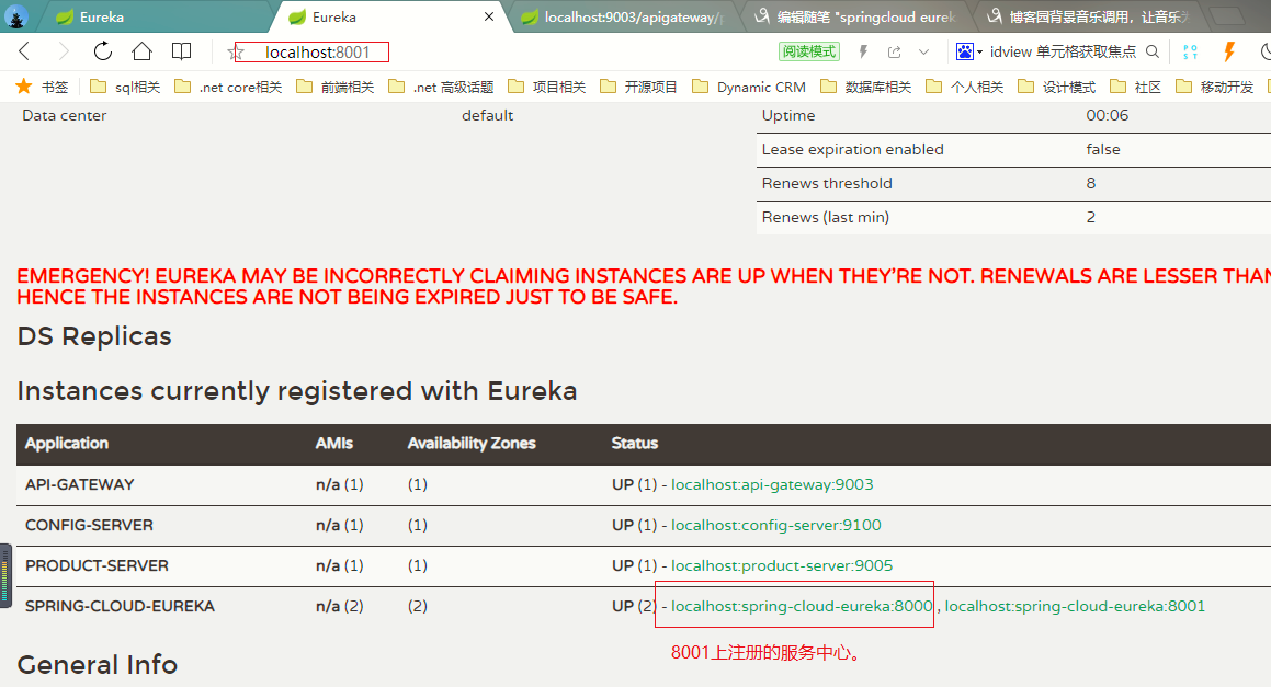 springcloud eureka注册中心 高可复用。 