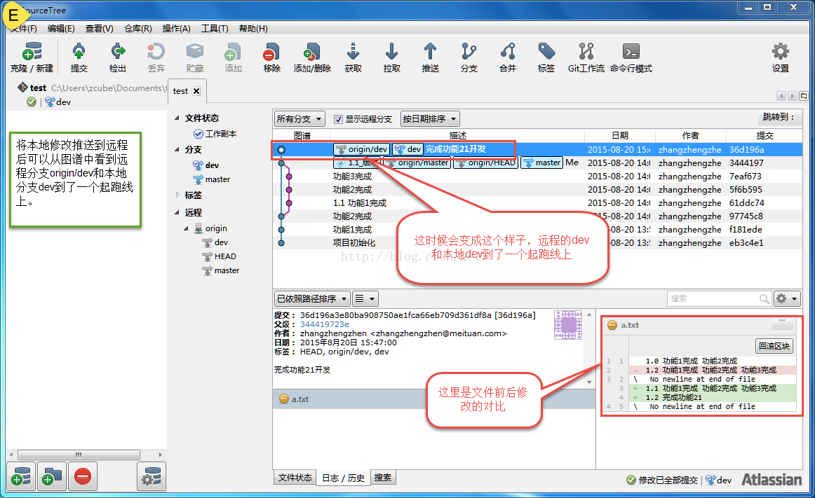 SourceTree使用图解