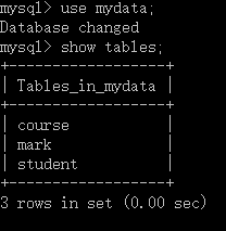MySQL学习笔记(一) 