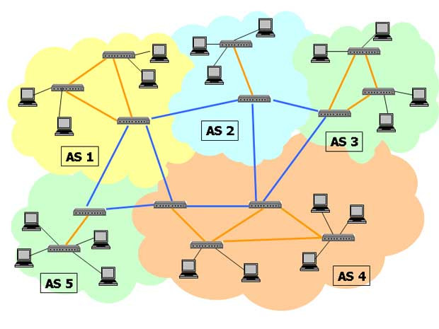 internet示意图图片