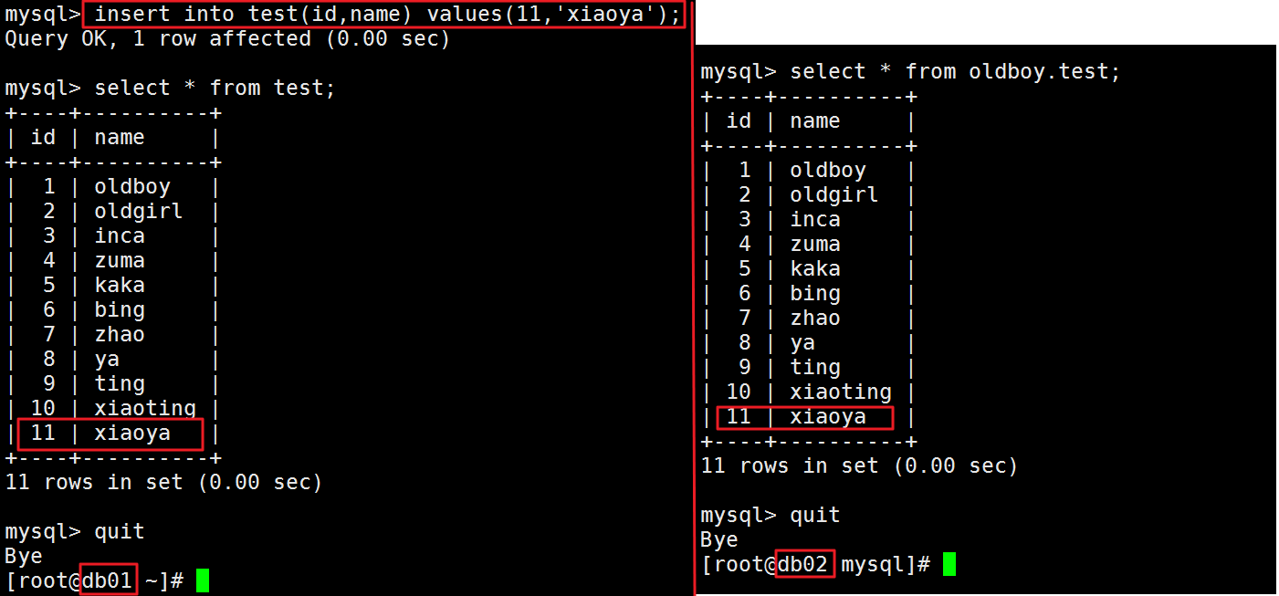 MySql 备份+ 高可用（二） 