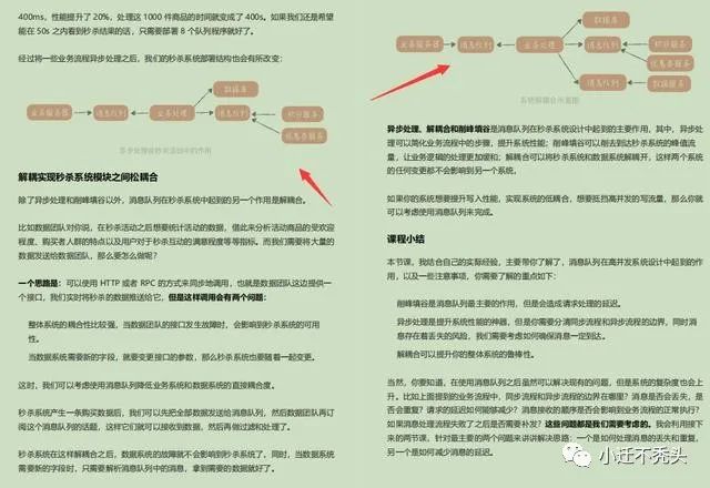 Alibaba年薪百万架构师纯手打淘宝，天猫等双十一秒杀活动亿级秒杀顶级教程文档 