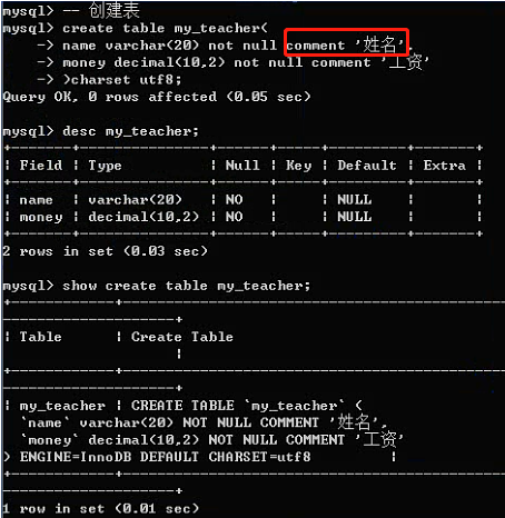 MySQL之字段数据类型和列属性 