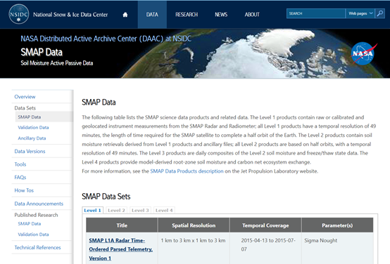 SMAP数据产品介绍与下载方法 