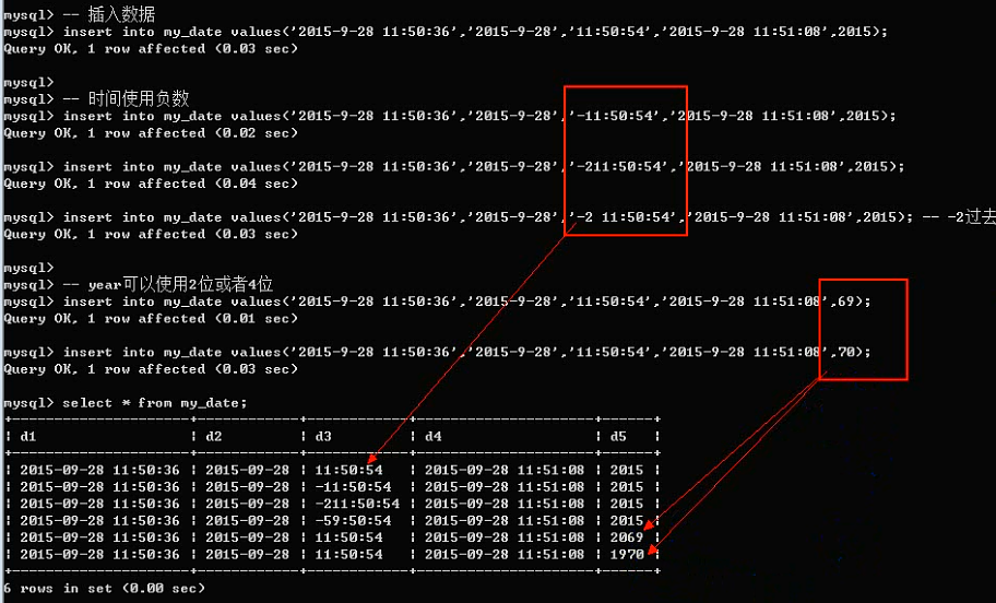 MySQL之字段数据类型和列属性 