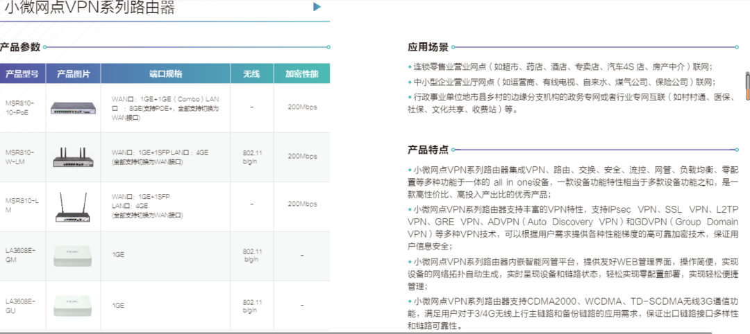 H3C最新全系列产品速查手册汇总集【共19类产品】 