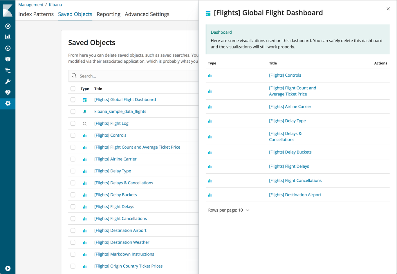 Kibana 6.4.0 发布，高效日志搜索和分析平台