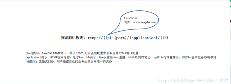 EasyDSS高性能RTMP、HLS(m3u8)、HTTP