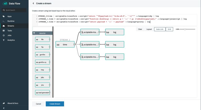 Spring Cloud Data Flow 1.7 M1 发布，新增多项功能