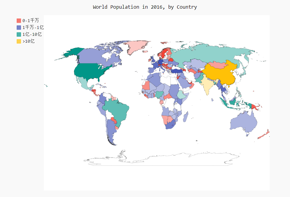 Python Pygal绘制世界人口地图 