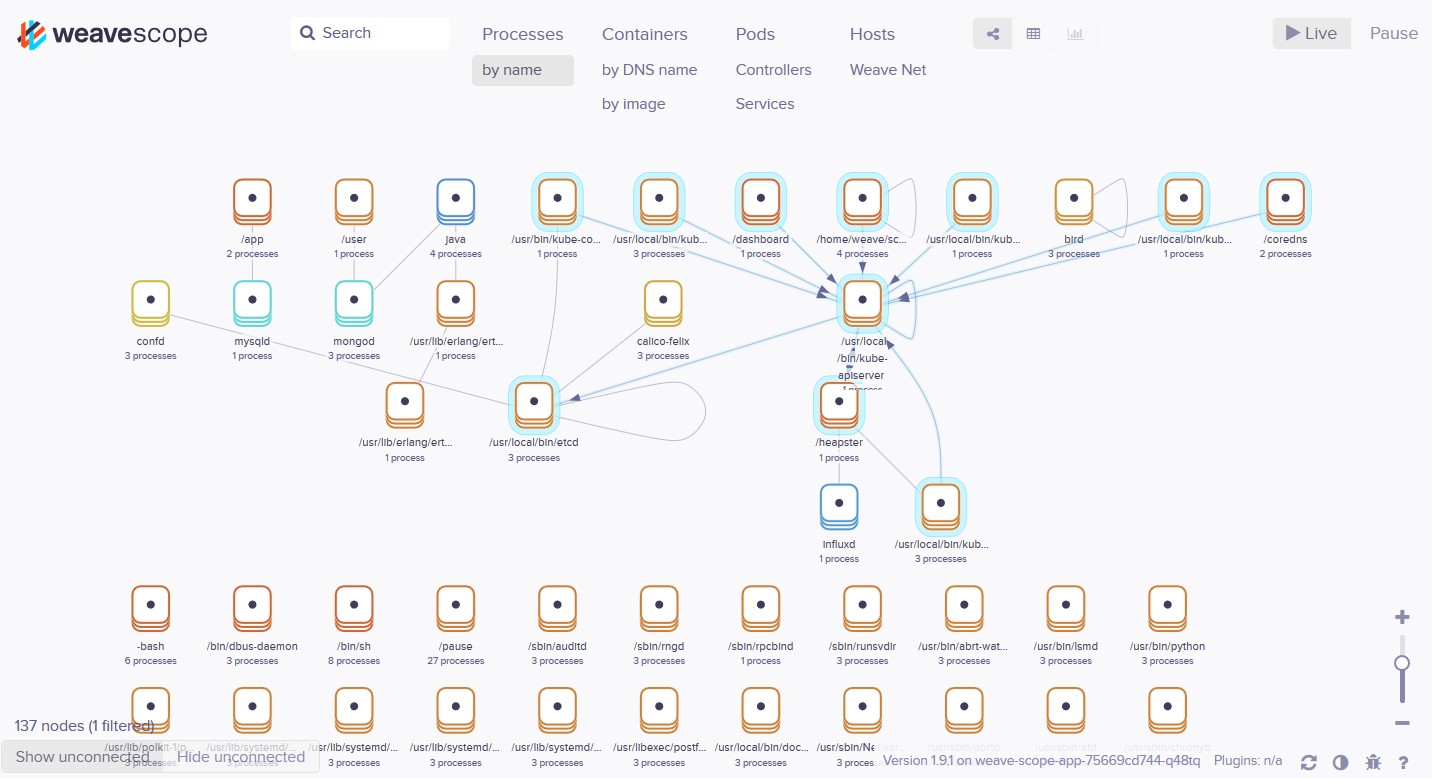 监控节点不在线 Oschina 中文开源技术交流社区