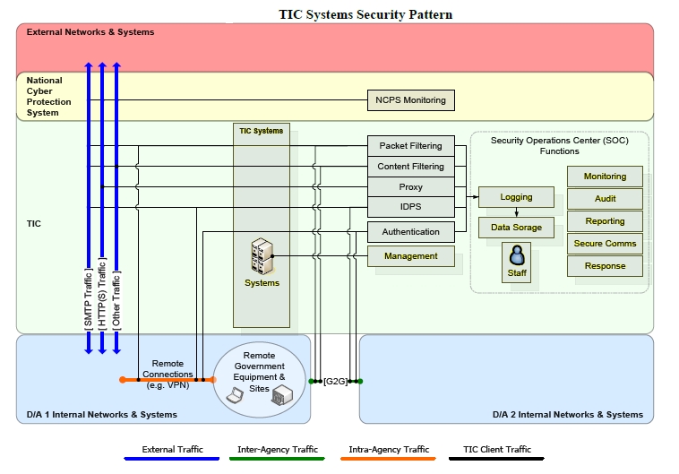image007.png wKioL1OcWGnh3UOBAAKMswPZQfc825.jpg
