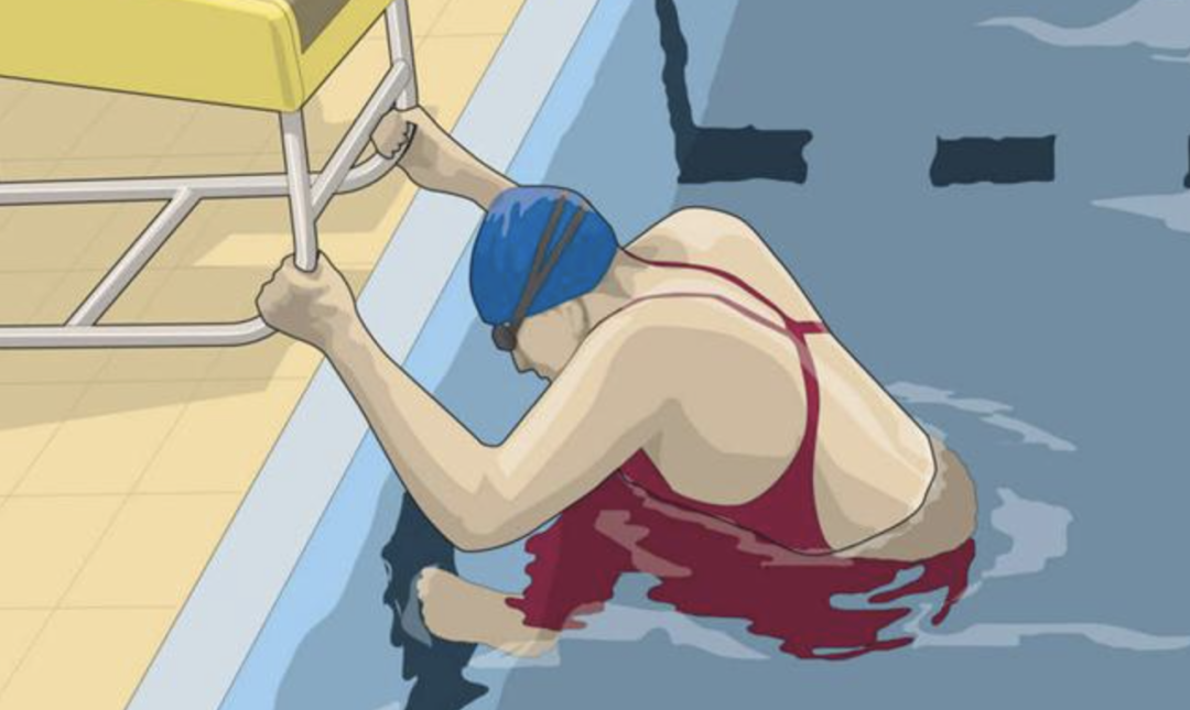 前端需要了解的泳道概念